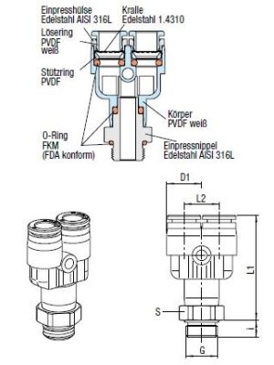 AVS-992V Y-Steckanschlussverbinder