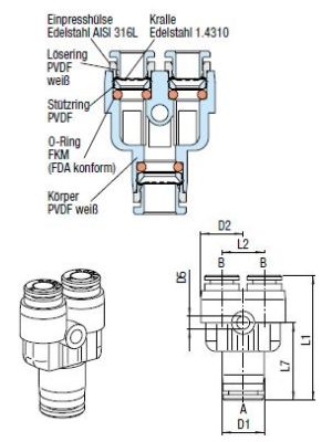 AVS-982V Y-Steckanschlussverbinder