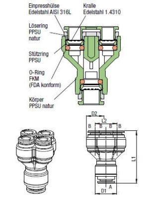AVS-984P3 Y-Verbinder